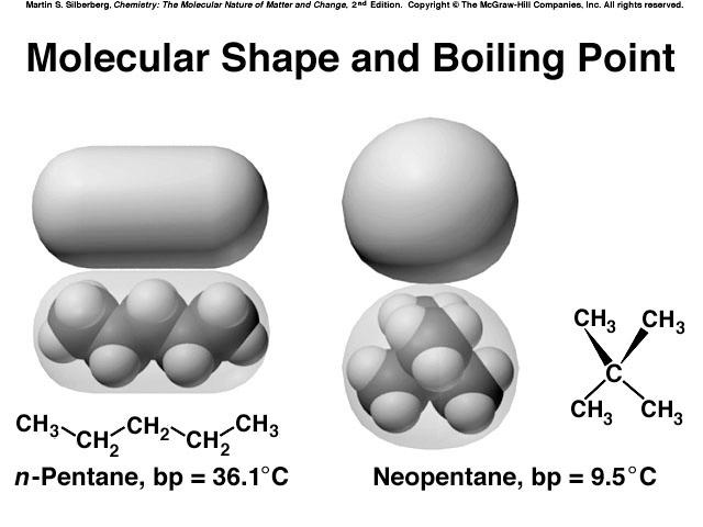 1 K atomic size related to polarizability Dipole