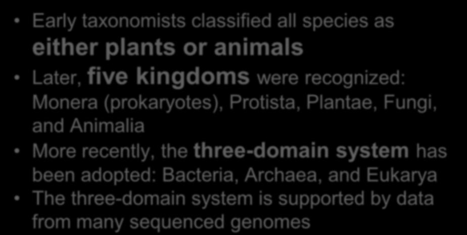 From Two Kingdoms to Three Domains Early taxonomists classified all species as either plants or animals Later, five kingdoms were recognized: Monera (prokaryotes), Protista, Plantae, Fungi, and