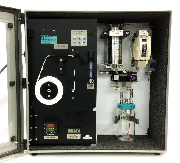 Colorimetric Ratiometric Tape Detector Improvements to design Significant technological advancements to Tape Method: