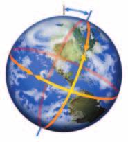 Table 1 Physical Properties of Earth Diameter (pole to pole) Diameter (equator) Circumference (poles) (distance around Earth through N and S poles) Circumference (equator) (distance around Earth at