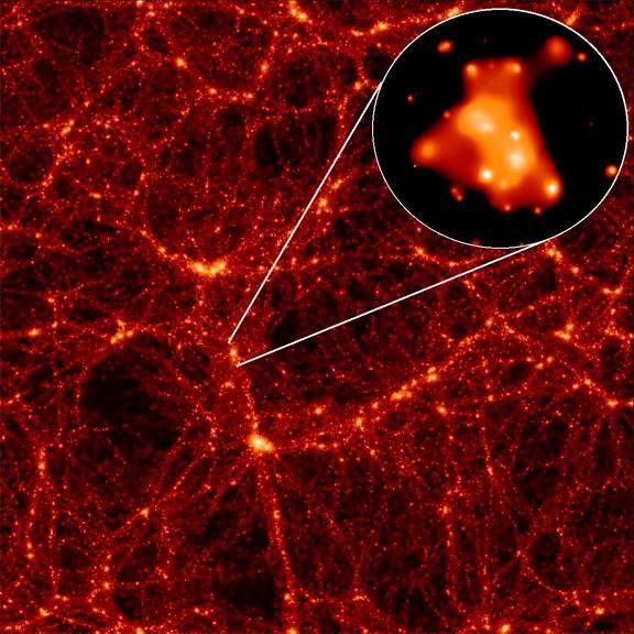 Galaxy Clusters Galaxies Merge