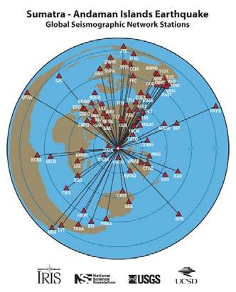 seismic network Sea