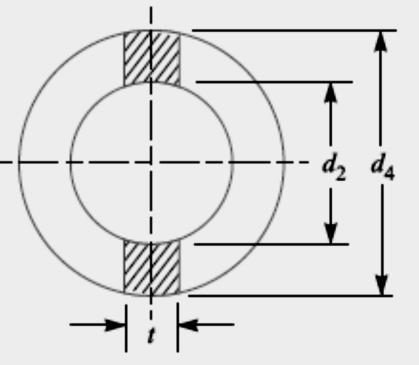 From this equation, the diameter of socket collar (d 4 ) may be obtained. 7.