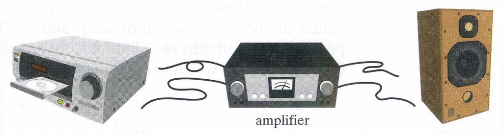 Appliction of two-port circuits Q: Weter it would be sfe to use iven udio mplifier to connect