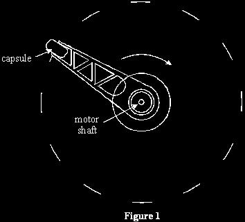 PhysicsAndMathsTutor.com Q. Figure 1 shows a human centrifuge used in pilot training to simulate the large g forces experienced by pilots during aerial manoeuvres.