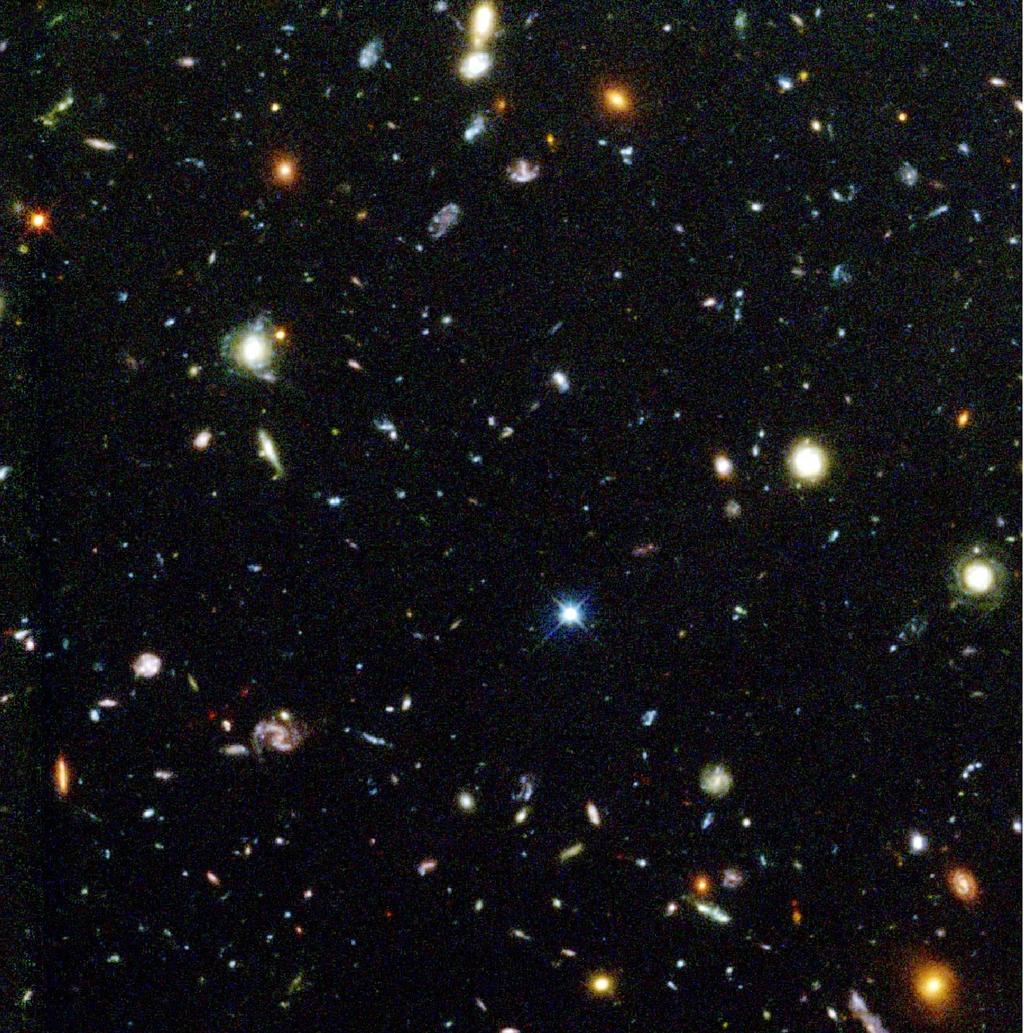 Part 2: The Total Number of Galaxies in the Universe Your next task is to determine the total number of galaxies in the HDF.
