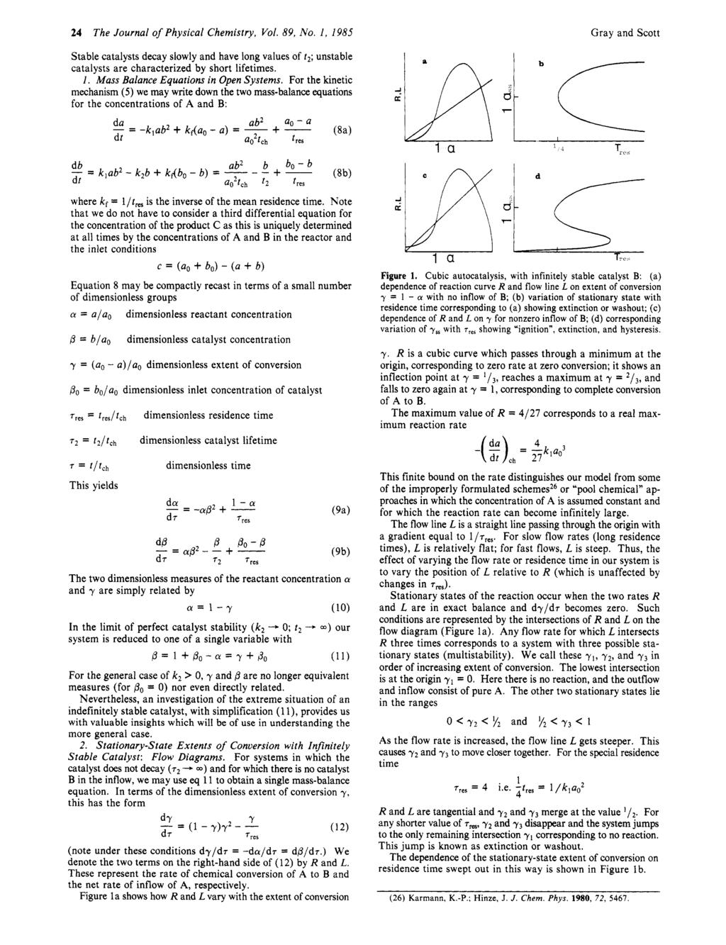 24 The Journal of Physical Chemistry, Vol. 89, No. 1, 1985 Gray and Scott Stable catalysts decay slowly and have long values of t2; unstable catalysts are characterized by short lifetimes. 1. Mass Balance Equations in Open Systems.