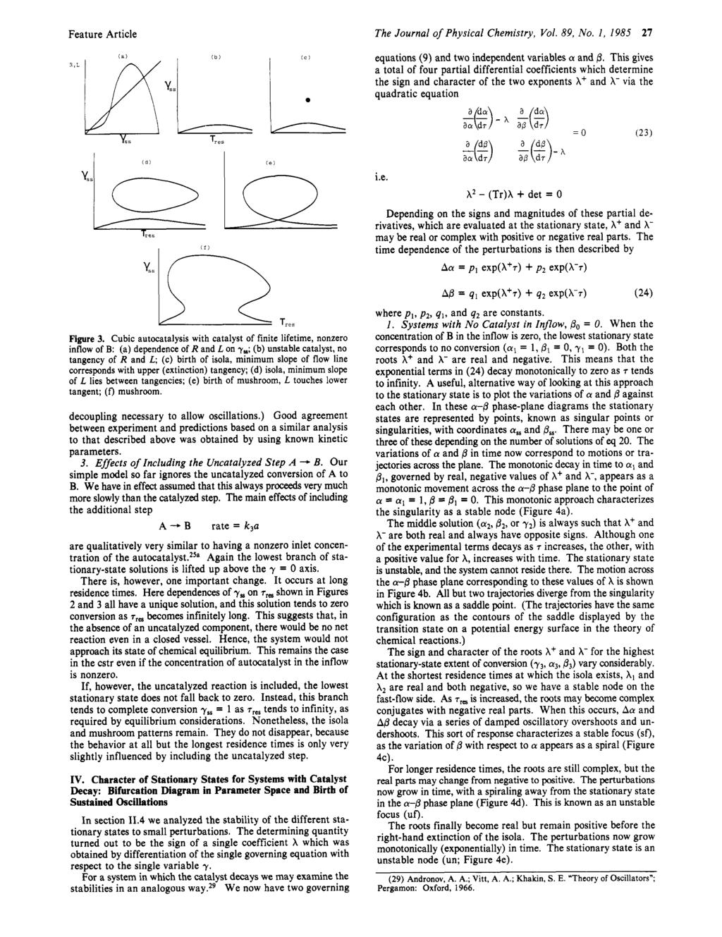 Feature Article The Journal of Physical Chemistry, Vol. 89. No. 1, 1985 27 equations (9) and two independent variables a and j3.