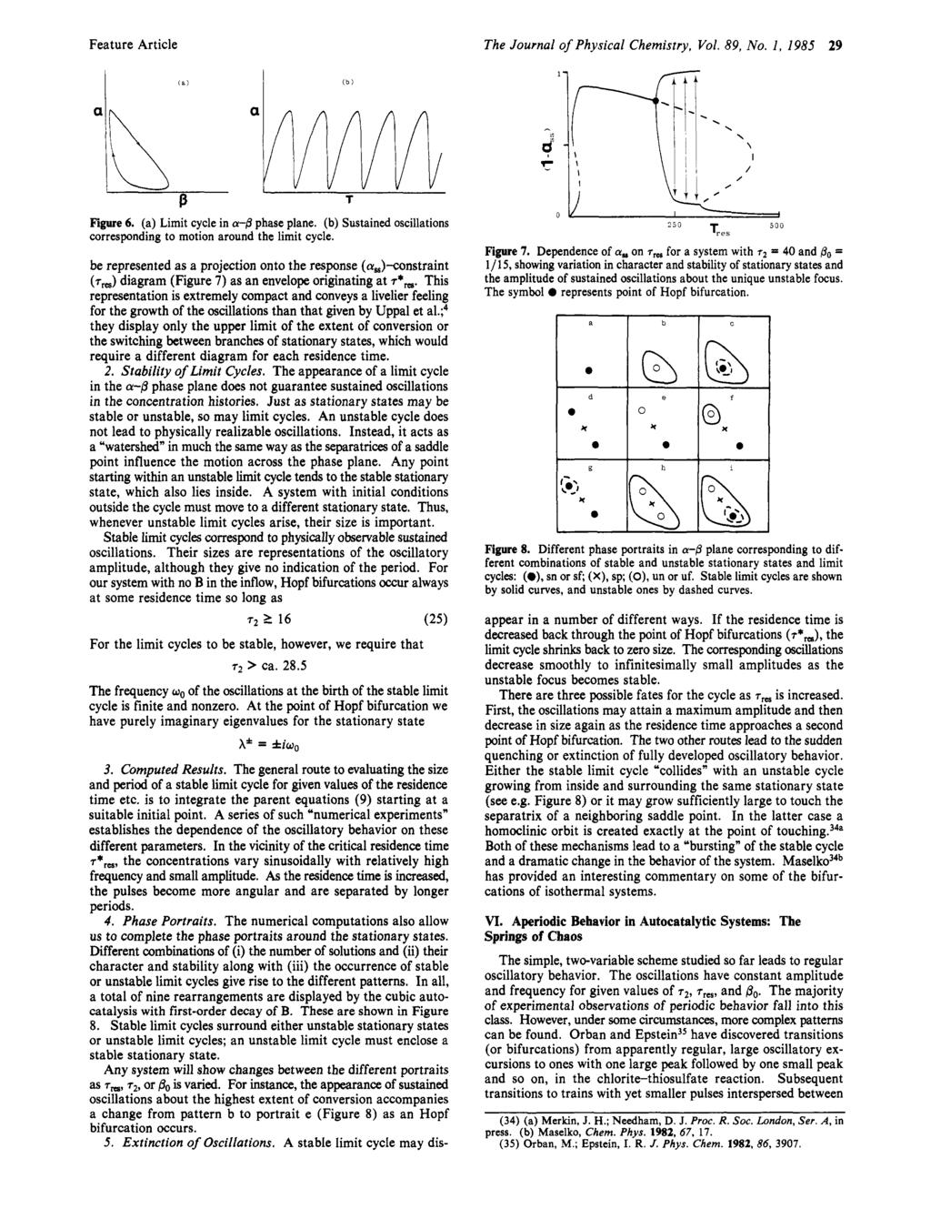 Feature Article The Journal of Physical Chemistry, Vol. 89, No. 1, 1985 29 Figure 6. (a) Limit cycle in a+ phase plane. (b) Sustained oscillations corresponding to motion around the limit cycle.