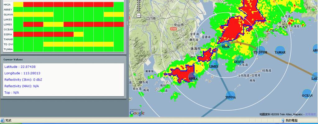 waypoints Cursor values zoom/pan overlaid on googlemap Storm intensity radar 3km REF Way-points Flight route Time series forecasts of