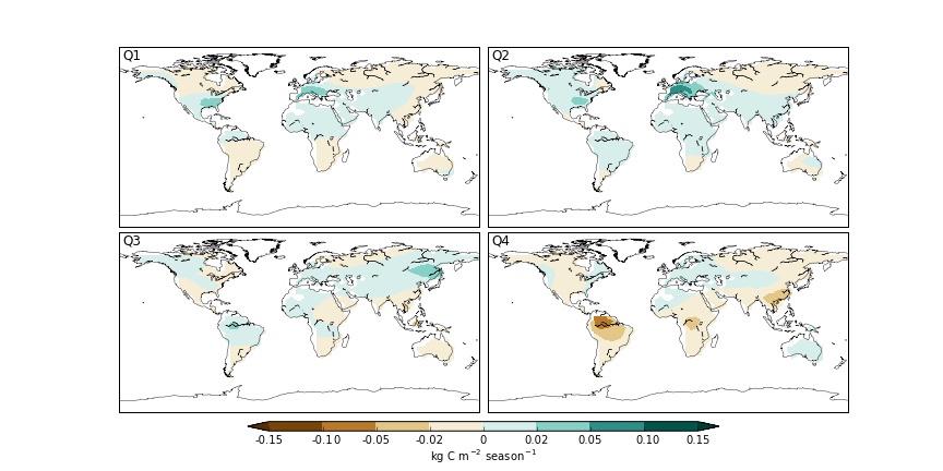 (a) CAMS (b) Jena04 Figure S6 De-trended seasonal anomalies of land carbon uptake for the four