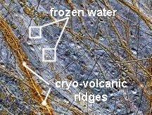 Europa Salty water oceans below a thick layer of ice?