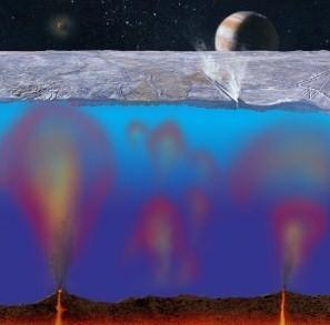 Europa How Europa can maintain liquid water?