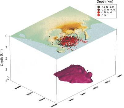in active volcanic and tectonic areas and evaluate the different risk factors. A case study from the densely inhabited (350,000 people) CF supervolcano is analyzed.