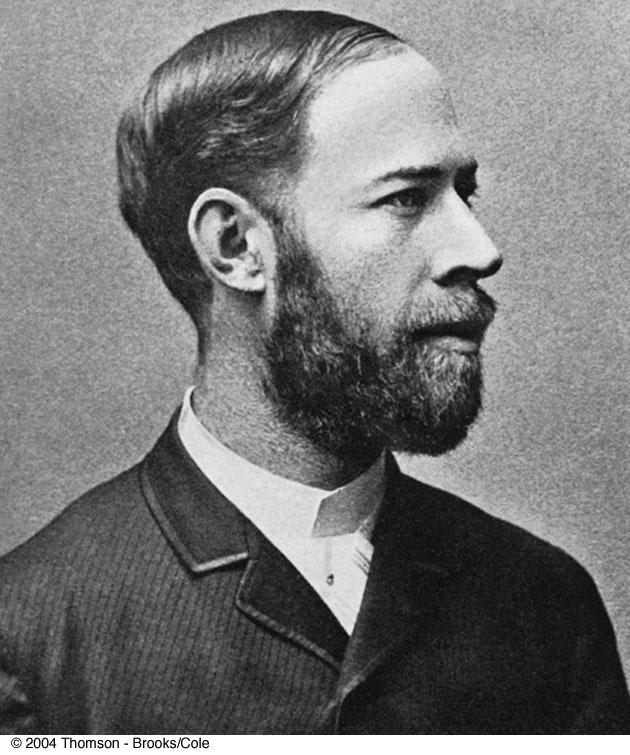 Hertz confirms Maxwell s predictions Heinrich Hertz was the first to generate and detect electromagnetic waves