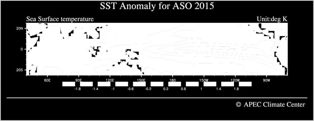 Fig. 2. Spatial distributions of forecasted SST anomalies for May October 2015 over the tropical Indo-Pacific.