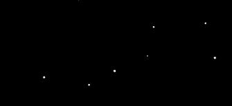 Movement of Big Dipper Stars Over 100,000 years the