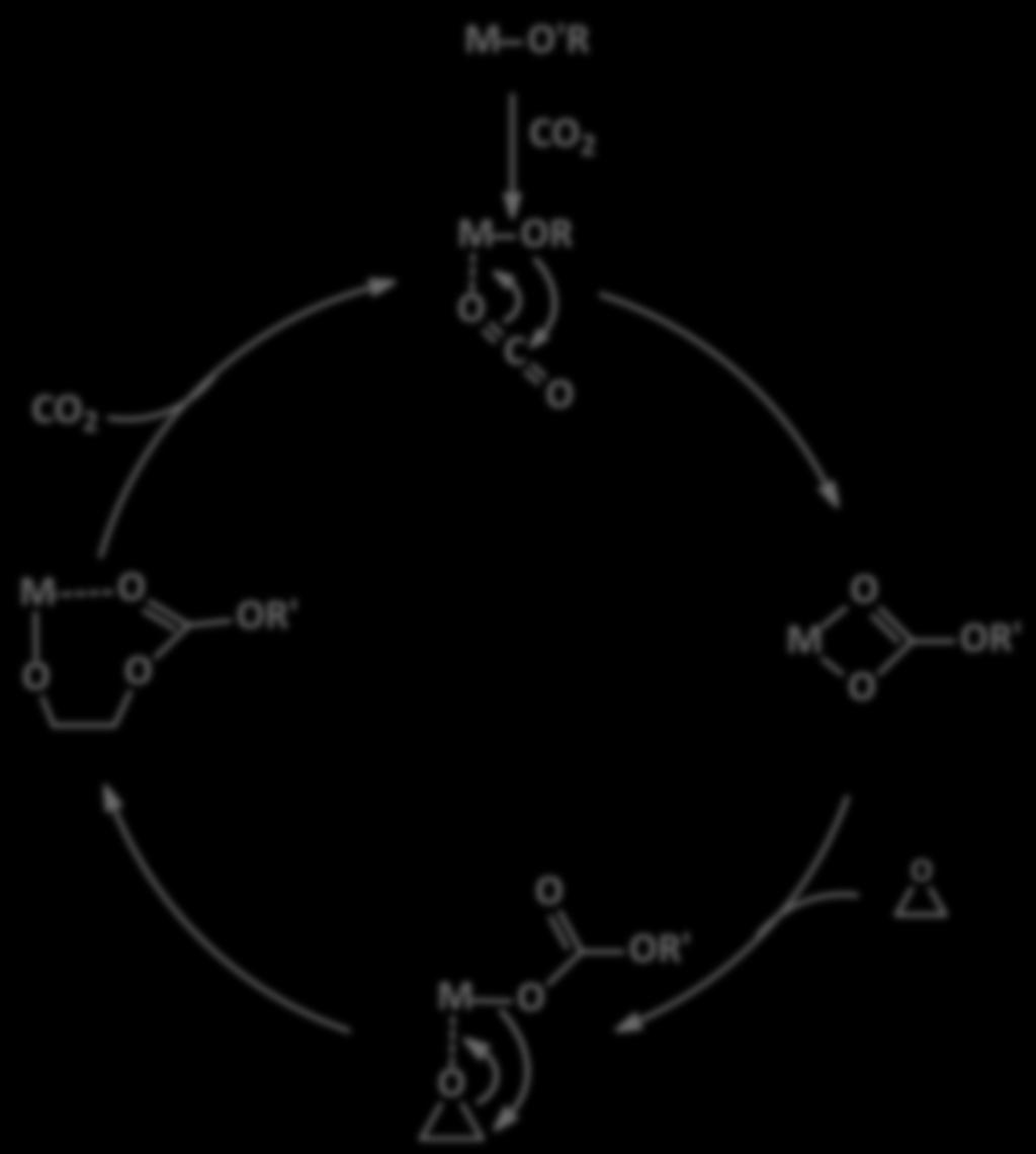 xirane- carbon dioxide