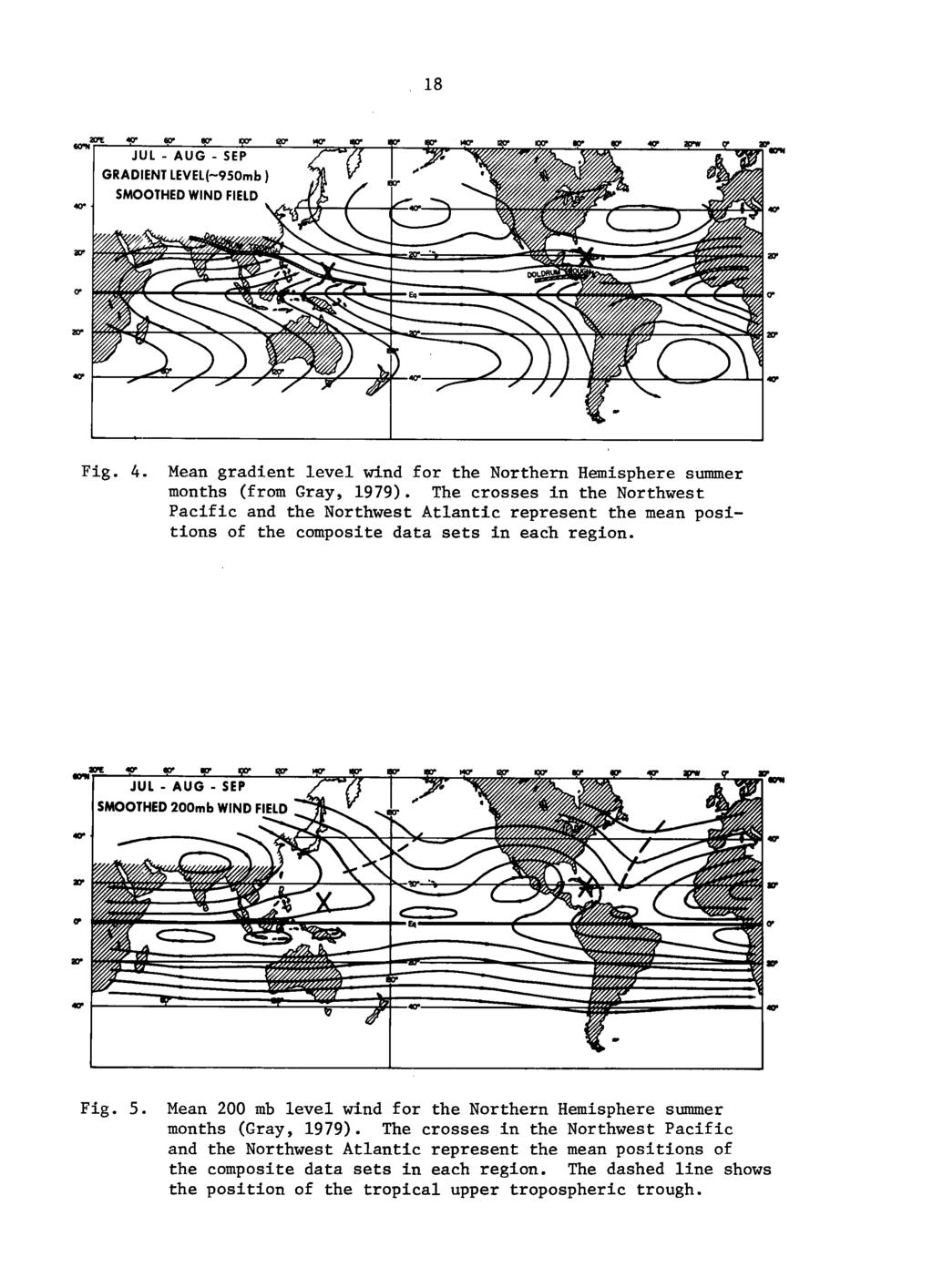 18 Fig. 4. Mean gradient level wind for the Northern Hemisphere summer months (from Gray, 1979).