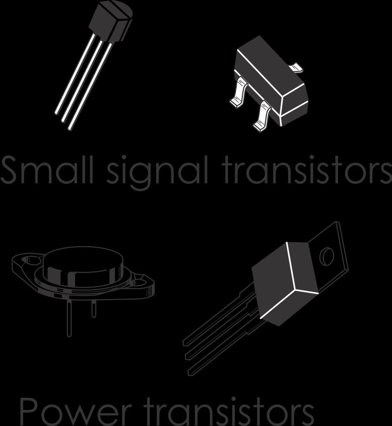 2-6 Conductors, Insulators and Semiconductors An important semiconductor is the transistor. A basic bipolar transistor is a sandwich of alternating n-and p-material.