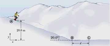 106 PHYS - CH6 - Part Example: A skier (m=58 kg) is traveling own a 5 egree slope. His skies against te snow exert a frictional force of 70 N. He starts out wit a velocity of 3.6 m/s.