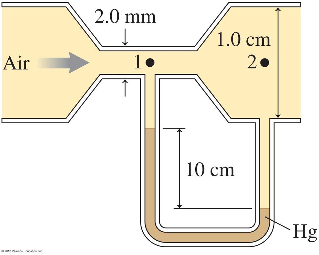 2. Air flows through the tube shown in Fig. 2. air =1.20 kg/m 3 and Hg = 13600 kg/m 3.