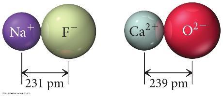Also consider the lattice energy of the following two compounds: Note that the lattice energy of CaO is much greater than the lattice energy of NaF.
