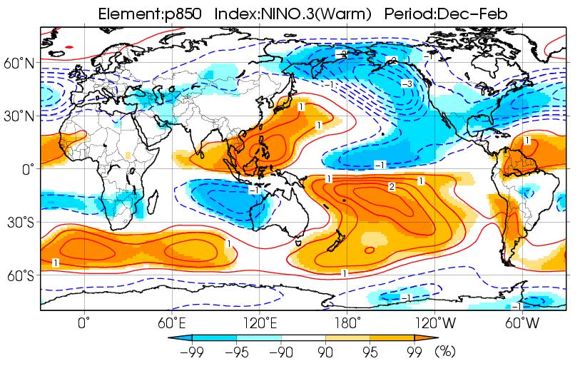 ENSO and climate in Japan (El Niño winter (DJF)) - In the upper troposphere, cyclonic anomalies centered over