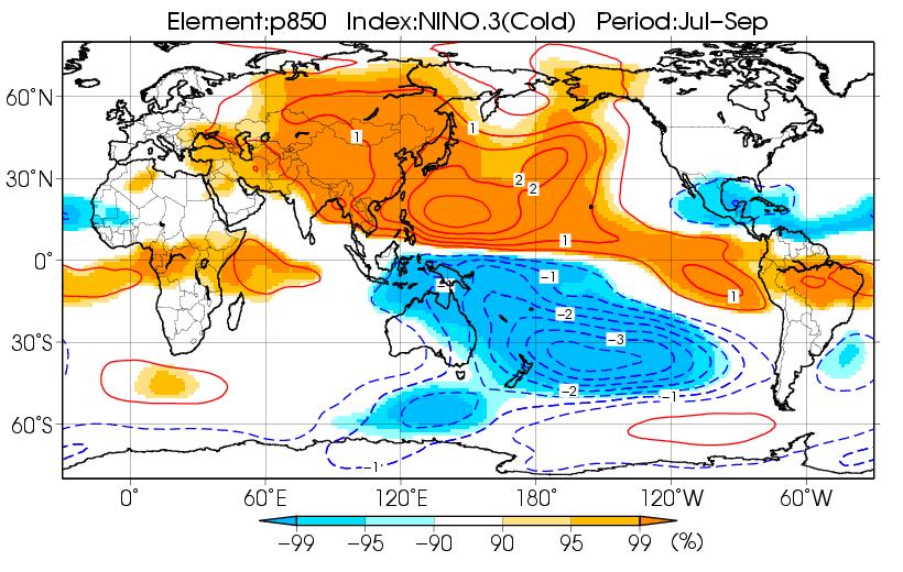 summer monsoon region and anticyclonic anomalies are dominant over Japan.