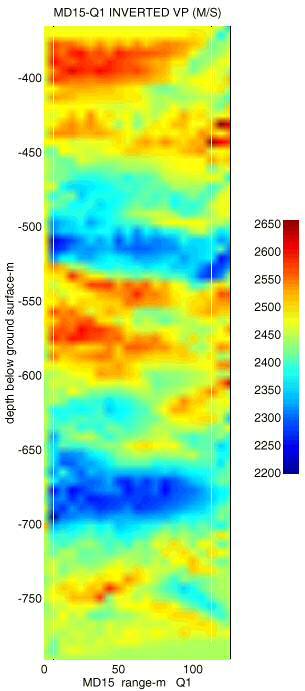 Figure 2, Example 500 Hz PRBS source gather data,