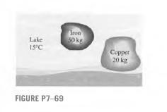 [Answer: 19.2 kj/k] [7-69] A 50-kg iron block and a 20-kg copper block, bothinitially at 80 C, are dropped into a large lake at 15 C.