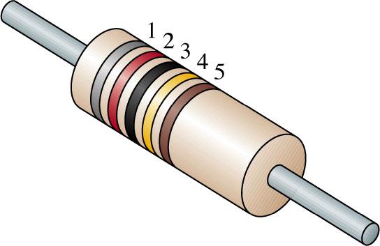 Color Coding and Standard Resistor Values A whole variety of resistors are large enough to have their resistance in ohms printed on the casing.
