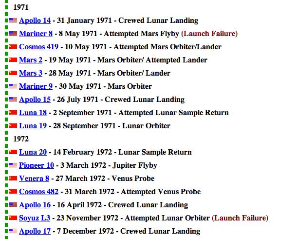 History of Interplanetary Exploration Apollo Mars orbiters Apollo 1 st