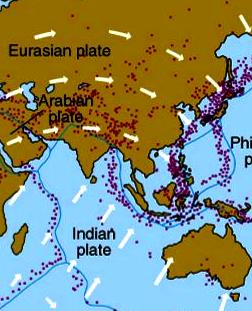 Here, the Indian plate and Eurasian
