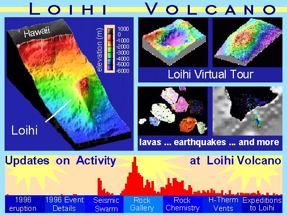 Loihi volcano rises 3000m above the sea floor,