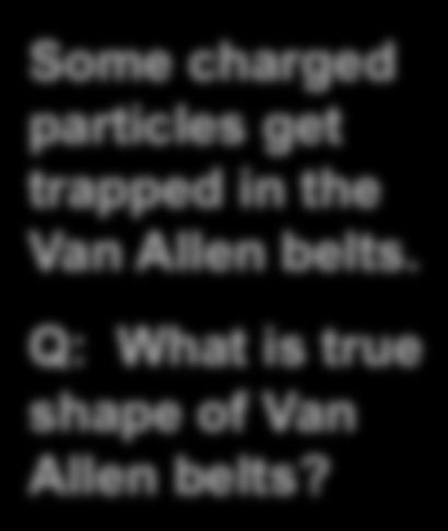 trapped in the Van Allen belts.