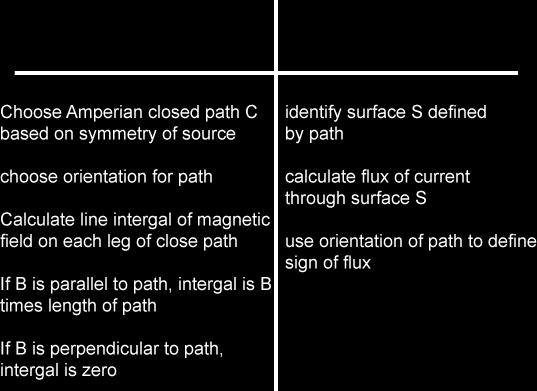 Applying Ampère s Law: Step 4: For each region of space determined by the current distribution closed path B d s µ 0 open