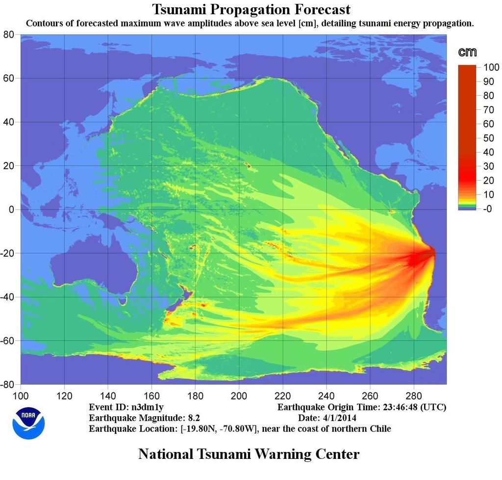 In the open ocean, a tsunami travels at a speed of over 700 km/hr (~440 mph) and the wave moves the ocean water all the way to the sea floor.