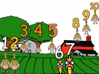 Fewer entropy with chickens Counting Things You can t count a