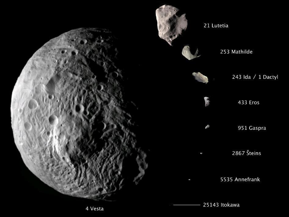 Asteroid Belt