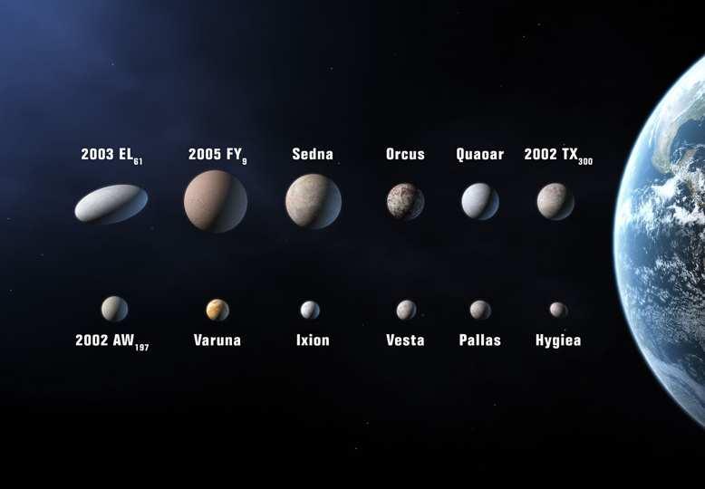 Pluto-Charon Earth-Moon Two Dozen Planets?