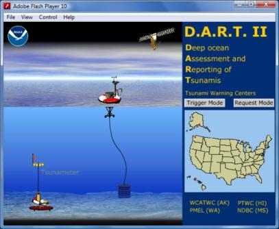 DART II systems transmit standard mode data, containing twenty-four estimated sea-level height observations at 15-minute intervals, once very six hours.