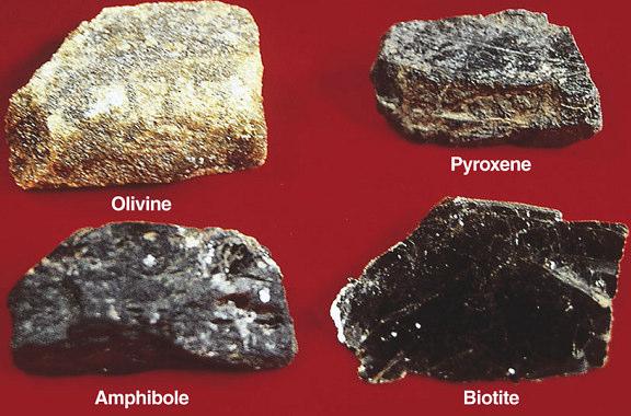 Silicate-mineral groups Ferromagnesiansilicates