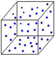 The fours states of matter include solid Holds shape