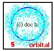 S 6 4 1 3p 5p 6 4 1 P There are five d orbitals for each