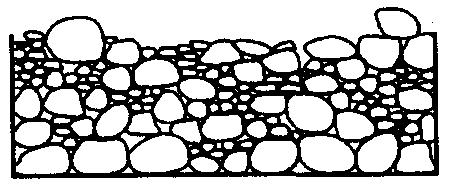 below, which shows the generalized bedrock of a part of