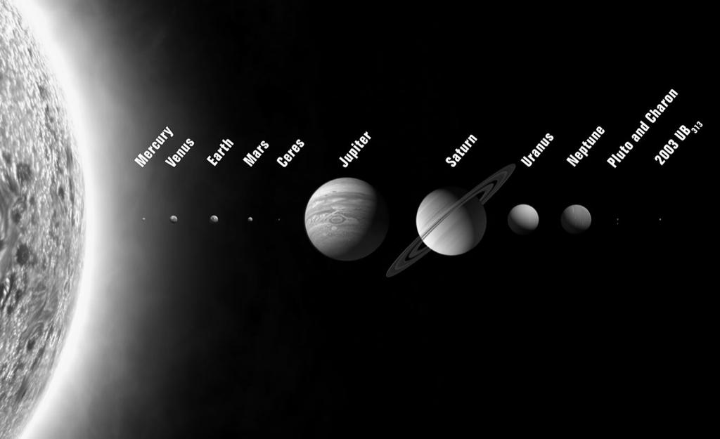 Density, chemical makeup, and rate of rotation are other ways in which the two groups of planets differ. 23.