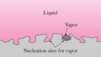 Enhancement of Heat Transfer in Pool Boiling The rate of heat transfer in the nucleate boiling regime strongly depends on the number of active nucleation sites on the surface, and the rate of bubble