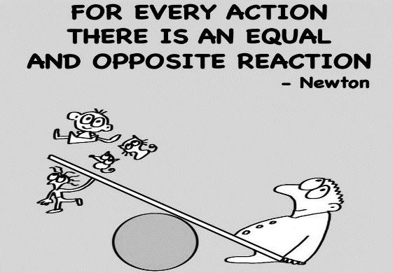 Third Law of Motion: For every action there is an equal and opposite reaction.