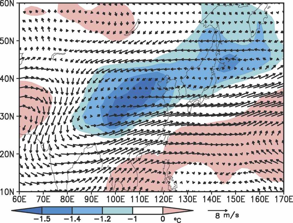 The middle tropospheric vertical wind index (MTWI) represents the normalized mean vertical velocity ( ) over (26 35 N, 110 125 E) at 500 hpa.
